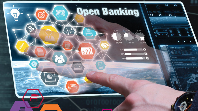 API Banking Market Trends Highlight Growth in Open Banking, BaaS Platforms, and Secure Integrations