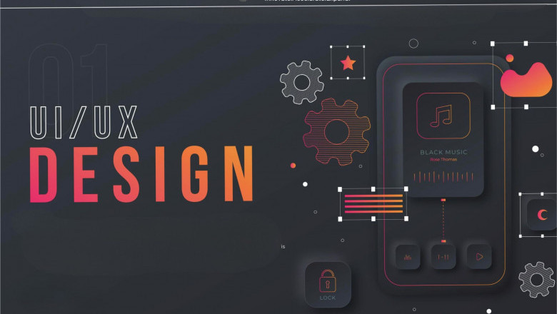 Design That Moves the Needle – UI/UX Services in Sheridan by Cuneiform