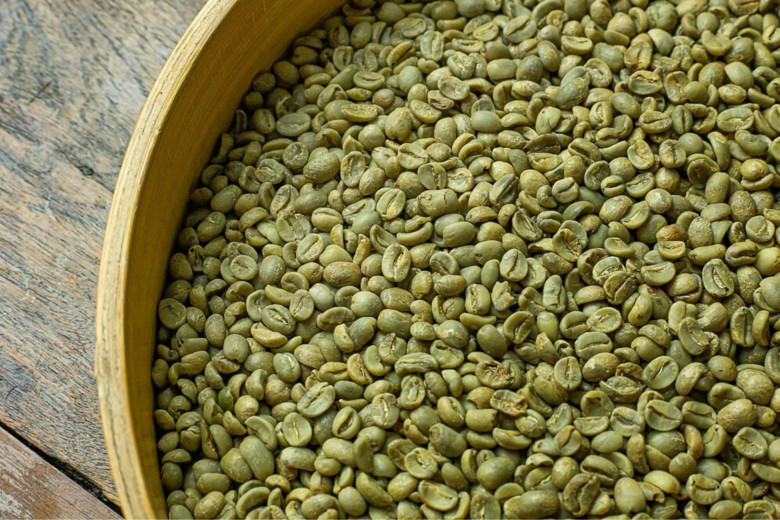Green Coffee Market