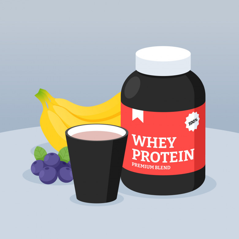Whey Protein Market