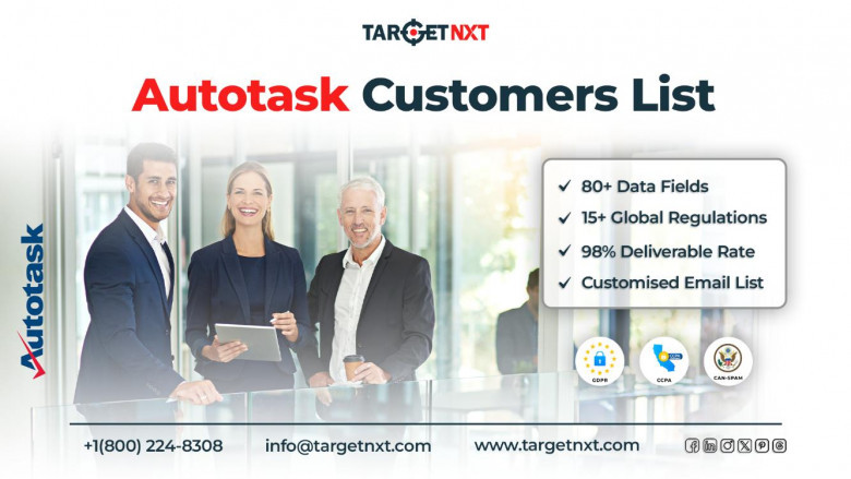 Autotask Customers List