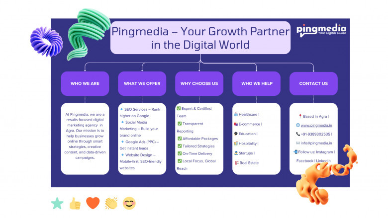 Top Digital Marketing Company In agra | Pingmedia