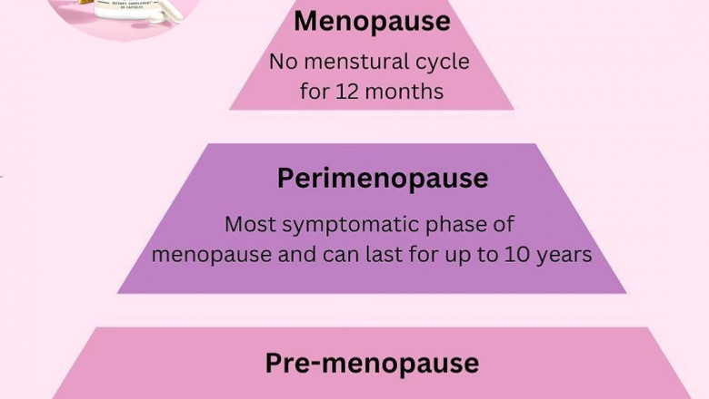Menopause: A Journey to Empowerment with MenoPaused™