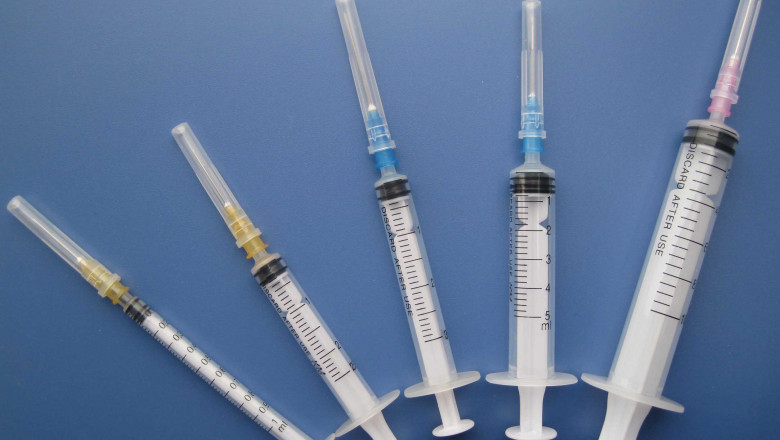 Syringes Market Competition: Analyzing Key Players, Growth Trends, and Market Expansion Strategies in 2025