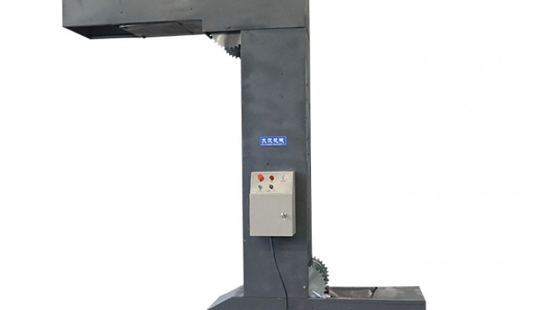 Exploring the Z-Type Bucket Elevator Market: Trends, Growth, and Future Outlook