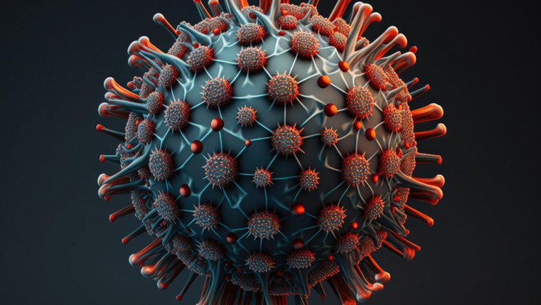Oncolytic Virus Market Size and Regional Analysis