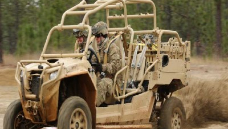 All-Terrain Vehicle (ATV) Lighting Systems Market is Anticipated to Witness High Growth Owing to Stringent Government Regulations Regarding Vehicle Safety