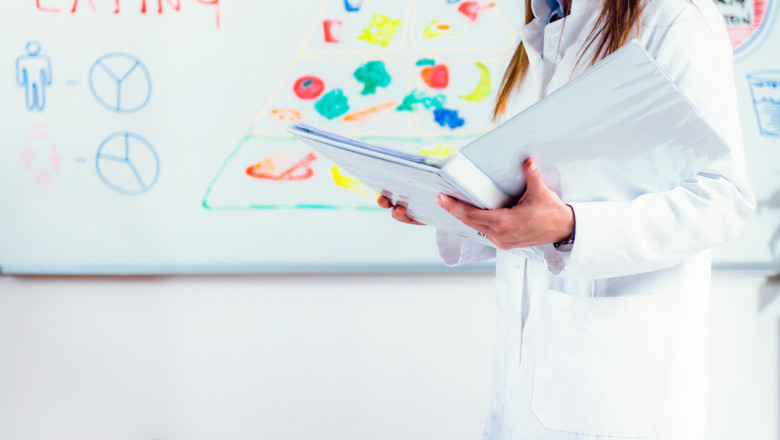 How a Functional Nutritionist Certification Can Grow Your Demand as a Professional