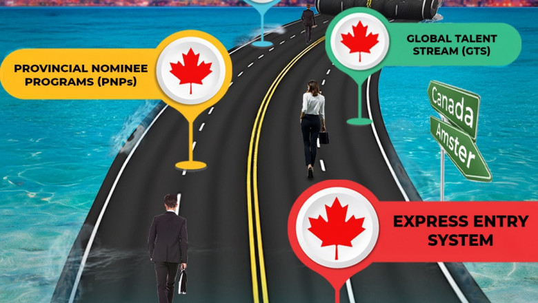 How much money do I need as an Express Entry applicant for proof of funds?