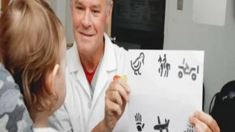 Leber Congenital Amaurosis Market is Estimated to Witness High Growth Owing to Increasing R&D Activities in Gene Therapy