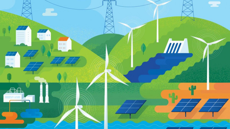 The Future of Eco-Tech: How Microsoft Dynamics for Green Energy Is Leading the Way