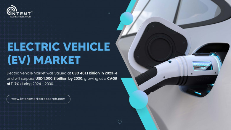 Electric Vehicle (EV) Market to grow at a CAGR of 11.7%, Size, Demand| IMR