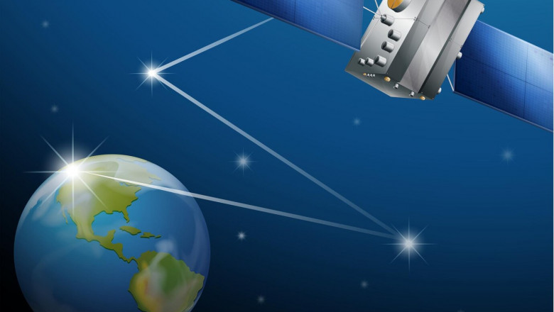 Exploring the Growth and Trends in the Europe Satellite Attitude and Orbit Control System Market