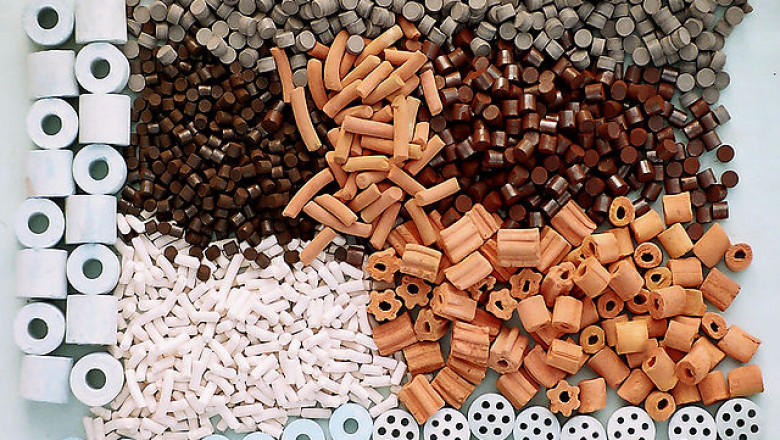 Sustainable Catalyst Market Development: Innovations in Green Chemistry