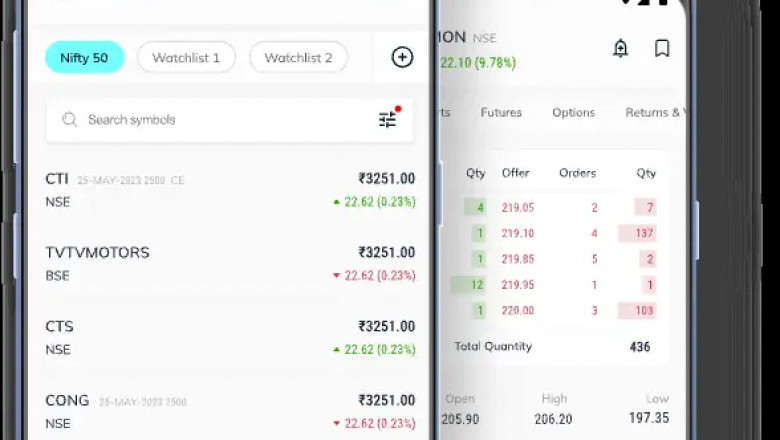 Online Ticket Booking System of IRCTC