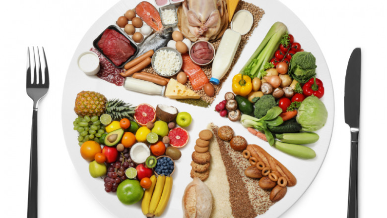 A Healthy Diet For Longevity And Prosperity