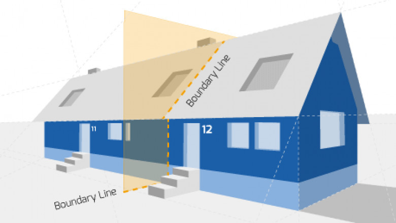 Understanding the Role of a Party Wall Specialist in London in Construction and Renovation
