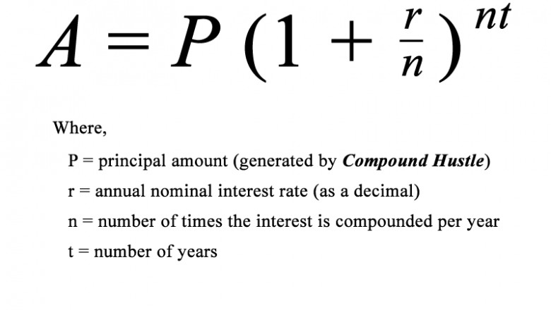 What Are The Well Known Facts About Compound Interest Calculator