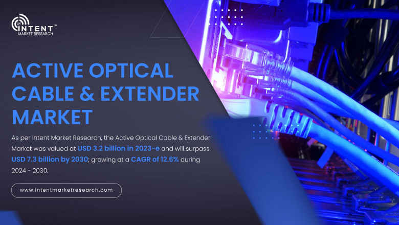 Active Optical Cable & Extender Market growing at a CAGR of 12.6%, Size, Share, Growth 2030