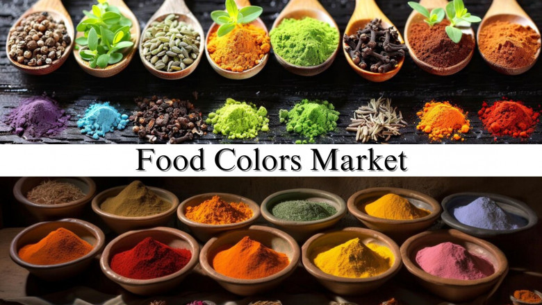 Food Colors Market Insights and Forecast: Size, Share, and Growth, 2032