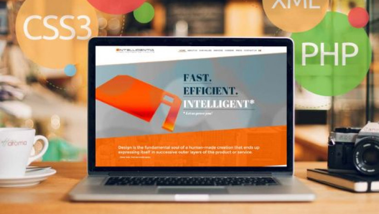 How Dynamic Website Design Services Improve Website Performance