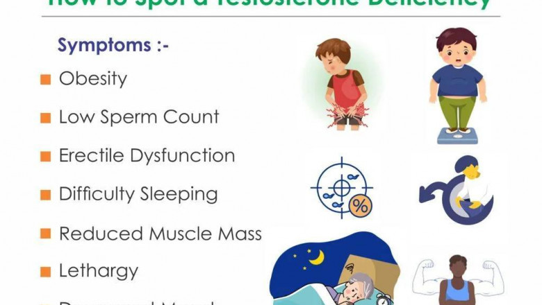 Low Testosterone Symptoms: Is It Time for Testosterone Therapy?