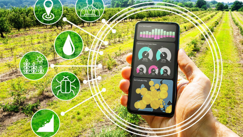 Why Texas App Prototype Developers Are at the Forefront of AgriTech App Development