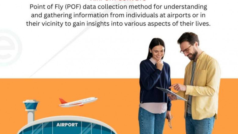 CAPI Airport Surveys in kuwait