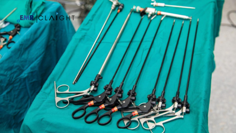 Global Laparoscopy Devices Market | Trends, Demand & Growth Analysis | 2034