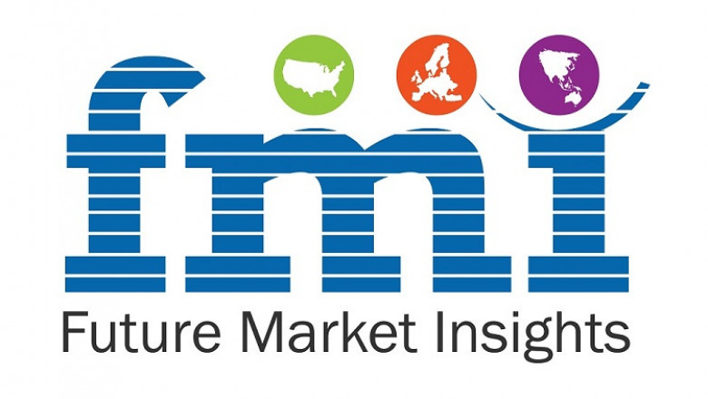 Caprolactam Market Outlook from 2024 to 2034: Opportunities in Nylon Production