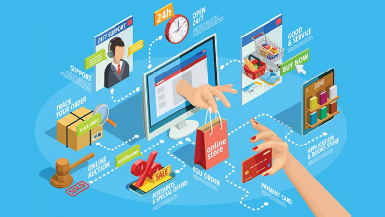 Web Application Development for E-Commerce London Success