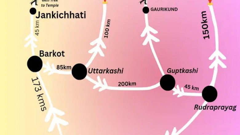 Char Dham Yatra: Benefits of Group tour Package