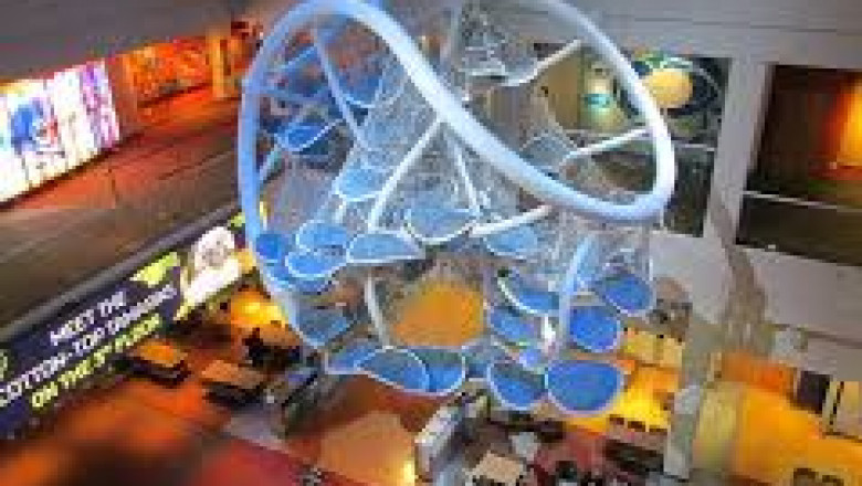 What’s Included in a General Admission Ticket to Liberty Science Center?