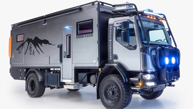 Expedition Truck Market Set to Expand Rapidly Due to Growing Adventure Tourism Demand