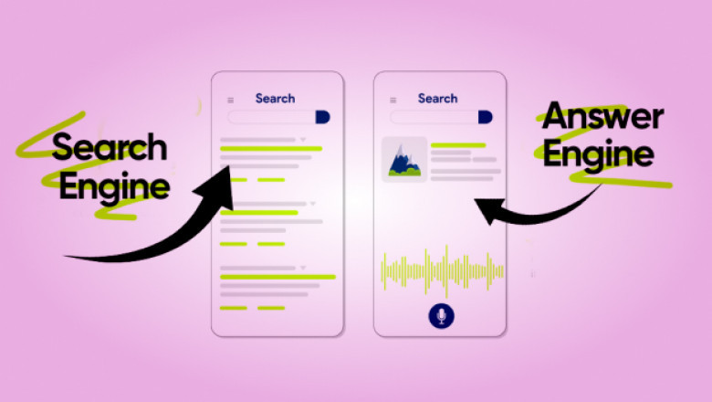Are Answer Engines the Future of Online Information Discovery?