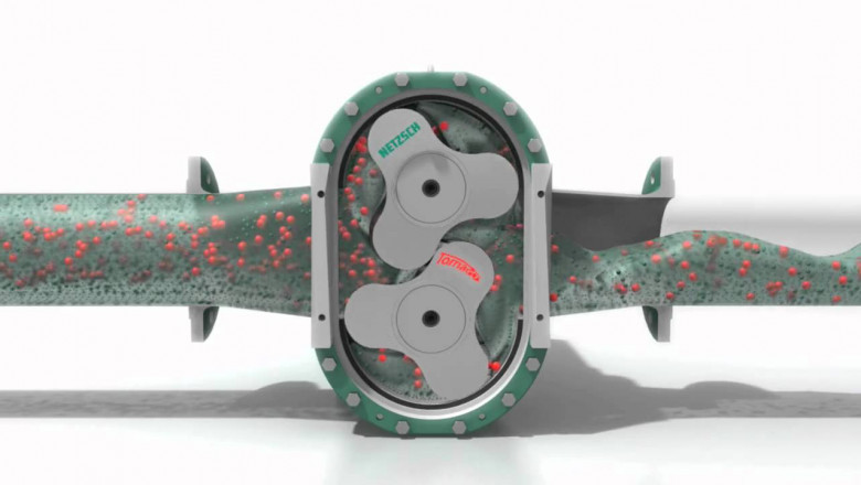 Rotary Pumps Market Impacting Factors: How Sustainability Trends Are Shaping Rotary Pump Designs