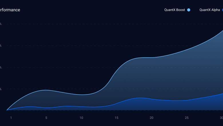 Unlocking Success with the Best Forex Copy Trading Platforms in 2025