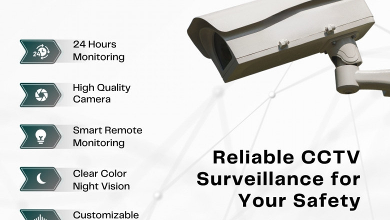 Monitoring Activity of Employees with CCTV Surveillance in United Arab Emirates