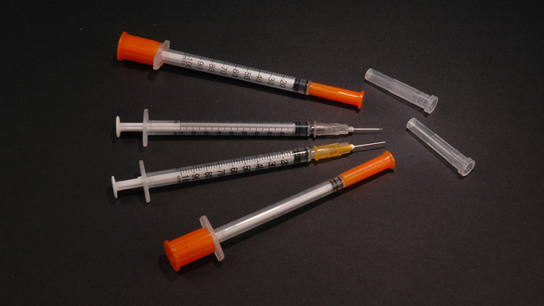 Single-Use Syringe Market Impacting Factors: Economic and Environmental Influences on Market Dynamics