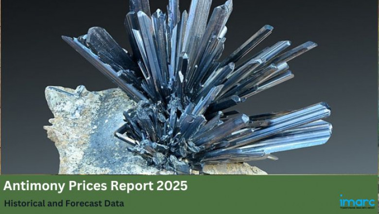 Antimony Prices, Pricing Report, Index & Forecast Chart