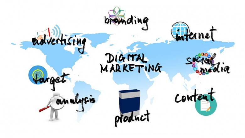 The Power of Digital Marketing in the Modern Business World