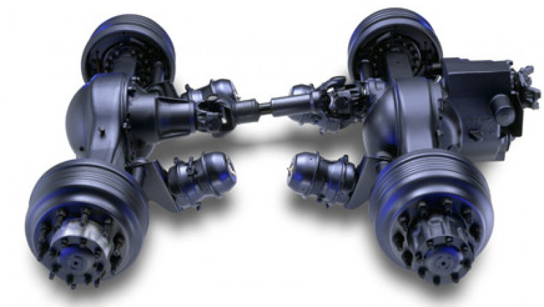 Automotive Axle Market Intelligence Shaping Innovation, Growth, and Competitive Strategies Across Global Regions