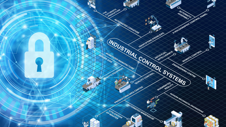 Securing the Core: ICS Security Market to Reach USD 30.5 Billion by 2035