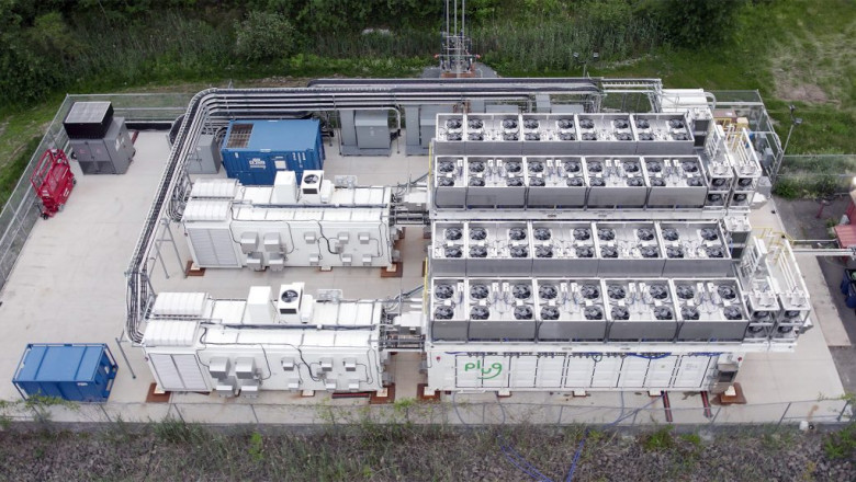 Stationary Fuel Cell Systems Market Forecast: Analysis of Future Demand and Technological Advancements