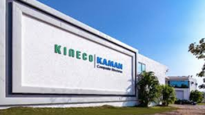 Kineco Share Price History: Performance Over the Years