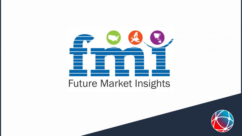 Technology Advancements and the Lab Accessory Market Outlook from 2024 to 2034