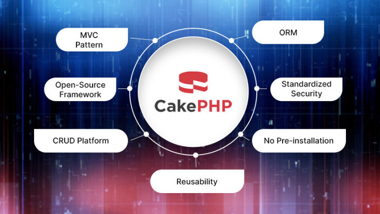 Top CakePHP Company in UK: Build High-Performance Web Apps with Experts
