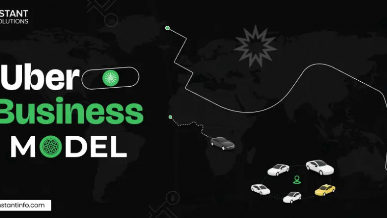 Uber Business Model – Apps like Uber
