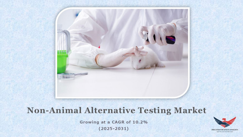 Non-Animal Alternative Testing Market Size & Share Analysis 2031