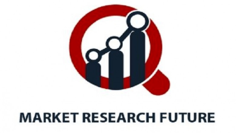 Rubber Market Current Growth, Size, Future Trends, Global Regions, Gross Margin, Regional Demand and Forecast to 2034